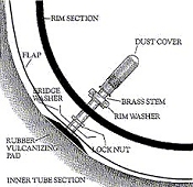 Click here to enlarge (.PDF format)